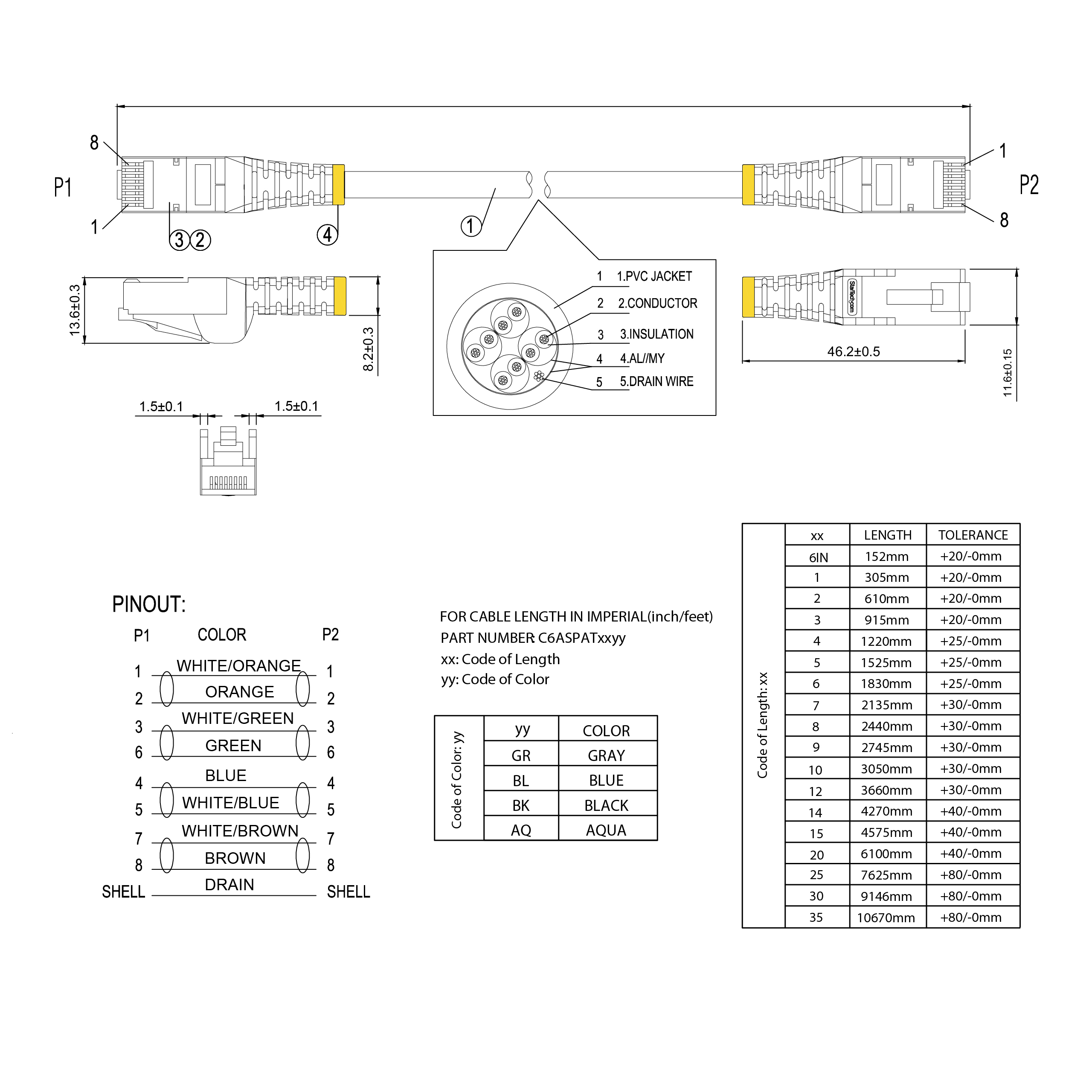 StarTech.com 7m CAT6A Ethernet Cable, 10 Gigabit Shielded Snagless RJ45 100W PoE - Image 9