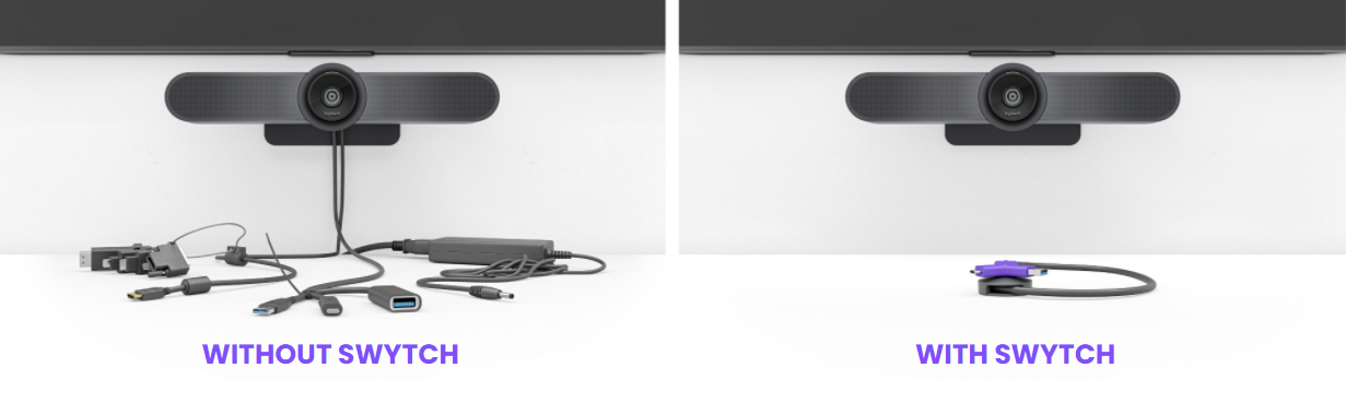 Logitech Swytch - Hub - 2 x HDMI + 1 x SuperSpeed USB + 2 x USB-C - desktop - Image 4