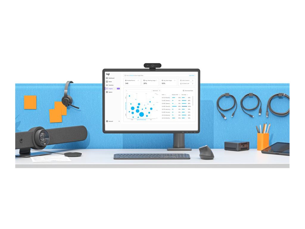 Logitech R Solution Teams Small i5+Cat5e