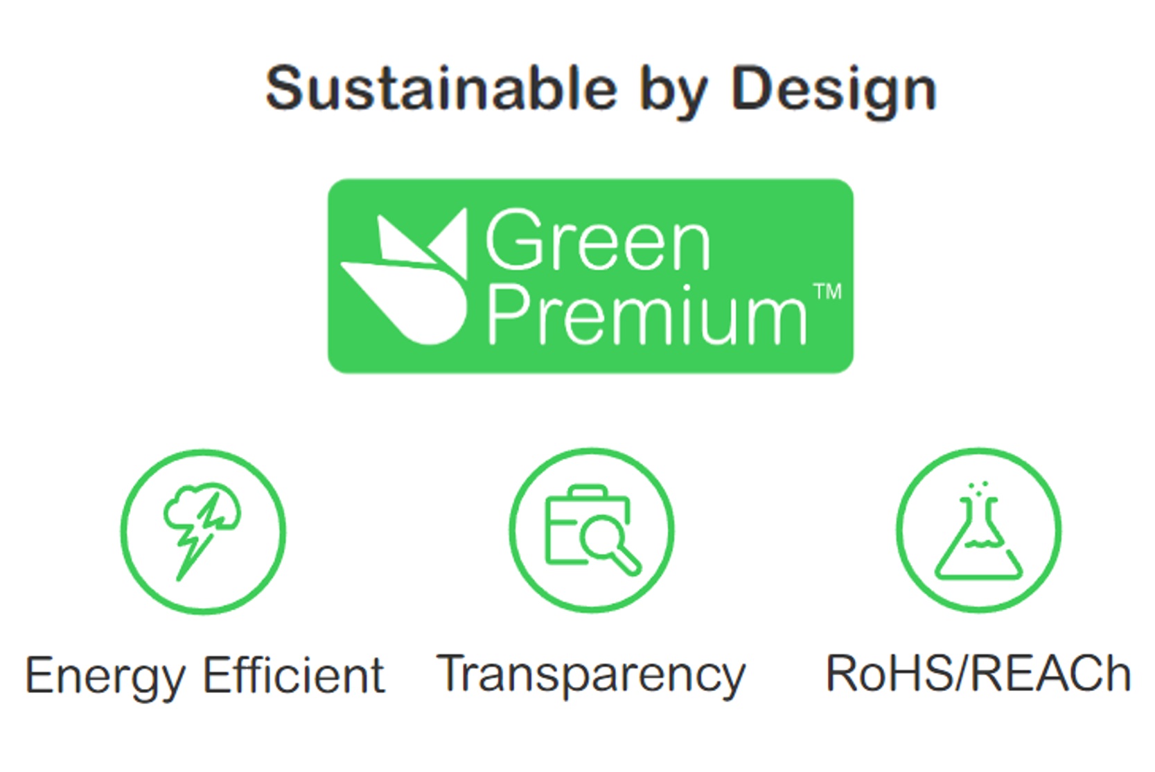 APC Smart-UPS SRT 3000VA RM - UPS (montável em bastidor / externo) - AC 220/230/240 V - 2700 Watt - 3000 VA - ácido de chumbo - RS-232, USB - conectores de saída: 10 - 2U - preto - para P/N: AR4018SPX432, AR4024SP, AR4024SPX429, AR4024SPX431, AR4024S - Image 5