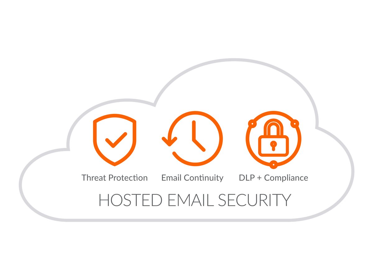 SonicWall Hosted Email Security - Licença de assinatura (1 ano) + Dynamic Support 24X7 - 1.000 utilizadores
