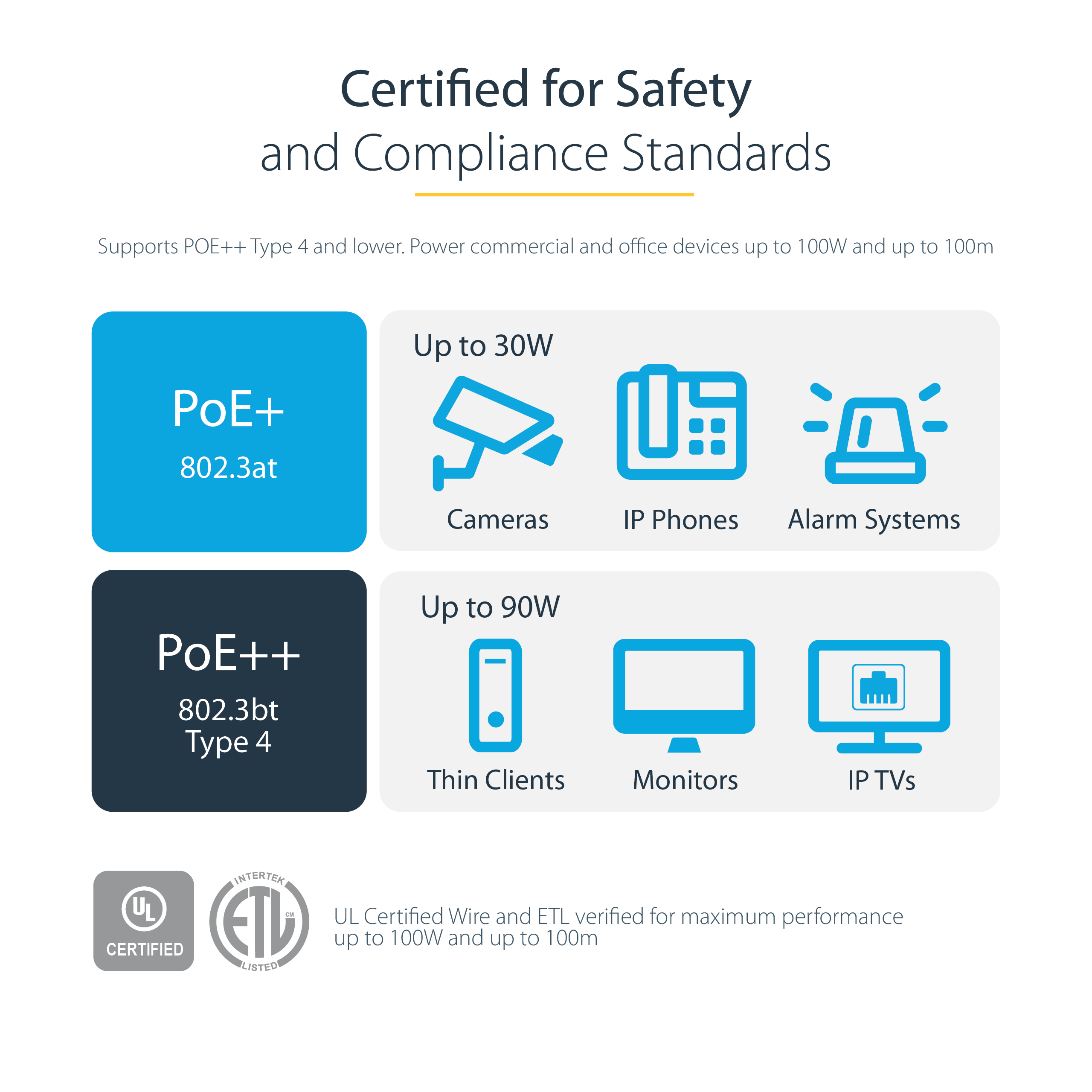 StarTech.com 7m CAT6A Ethernet Cable, 10 Gigabit Shielded Snagless RJ45 100W PoE - Image 8