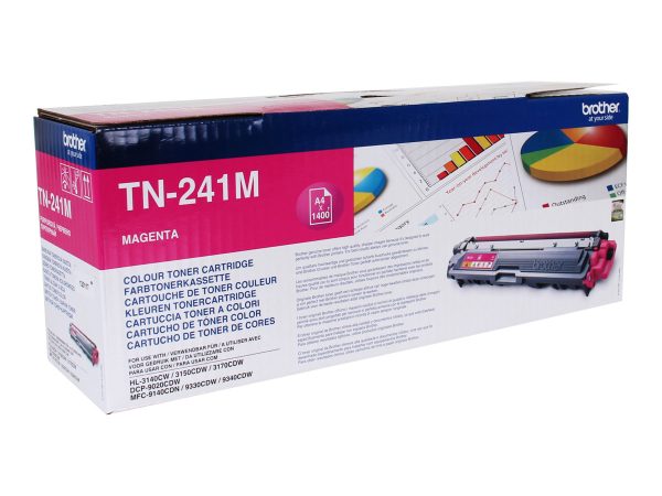 7741d907-be89-471e-9aee-6ef8b0c56a37 7741d907-be89-471e-9aee-6ef8b0c56a37