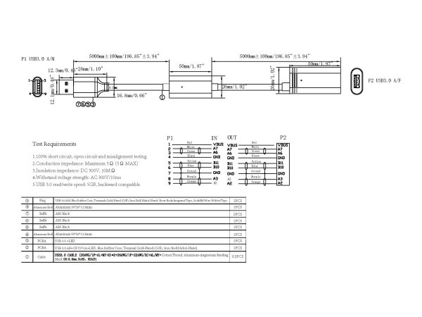 9e5f40b4-99ee-41fd-b855-a8dc95eb4834 9e5f40b4-99ee-41fd-b855-a8dc95eb4834